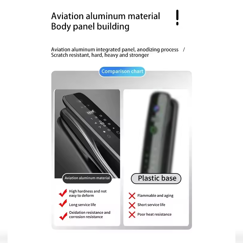 HX5 Smart Door Lock 3D Face Re - Home Security With Camera ulasan dan harga