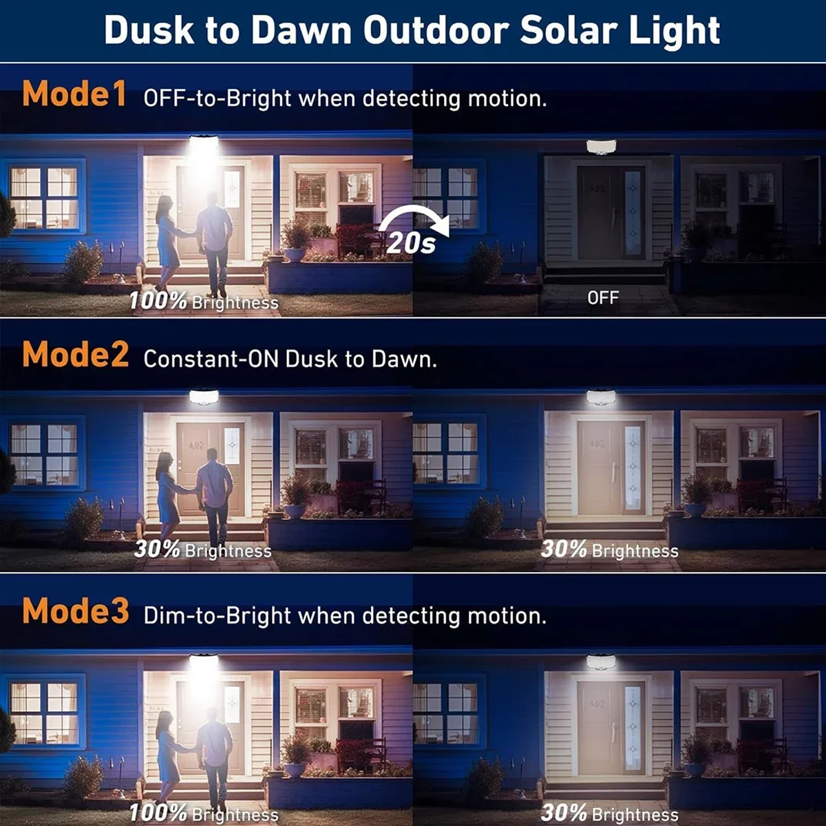 234LED Solar Outdoor Lights Mo - Solar Security Light ulasan dan harga