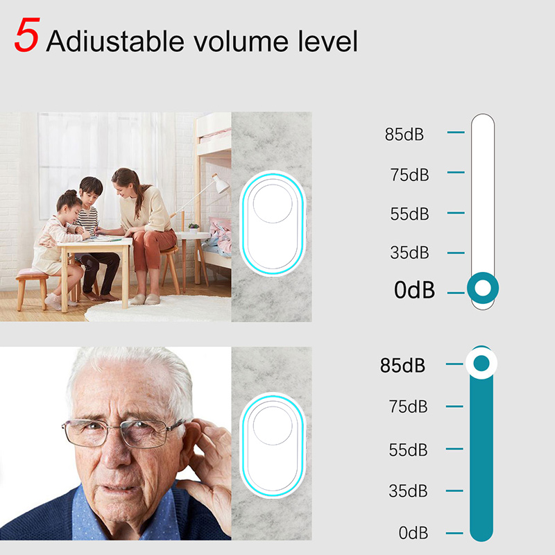 Wireless Doorbell IP67 Waterpr - Home Security Bell ulasan dan harga