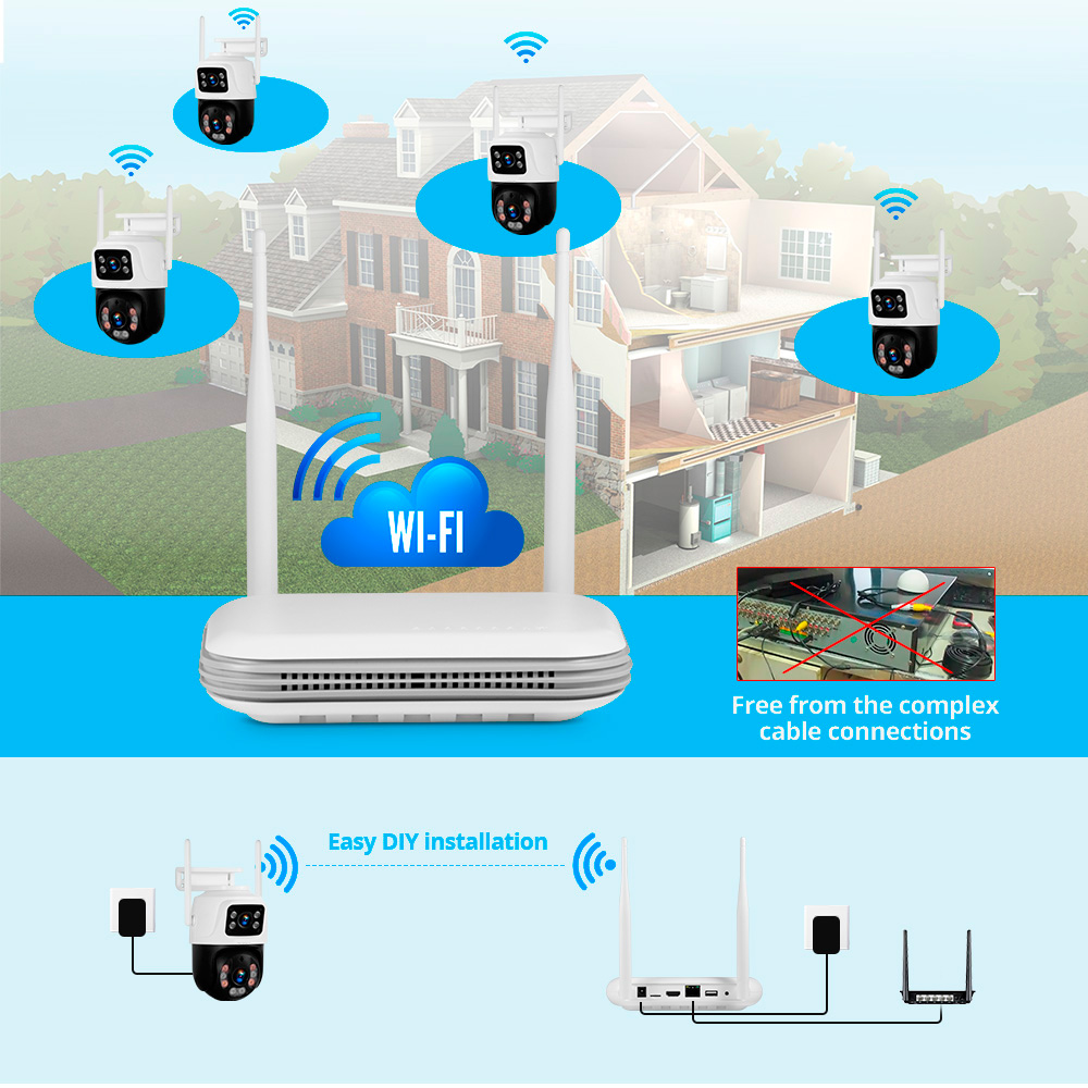 KERUI Waterproof 6MP HD Wirele - Home Security Wireless Cameras ulasan dan harga