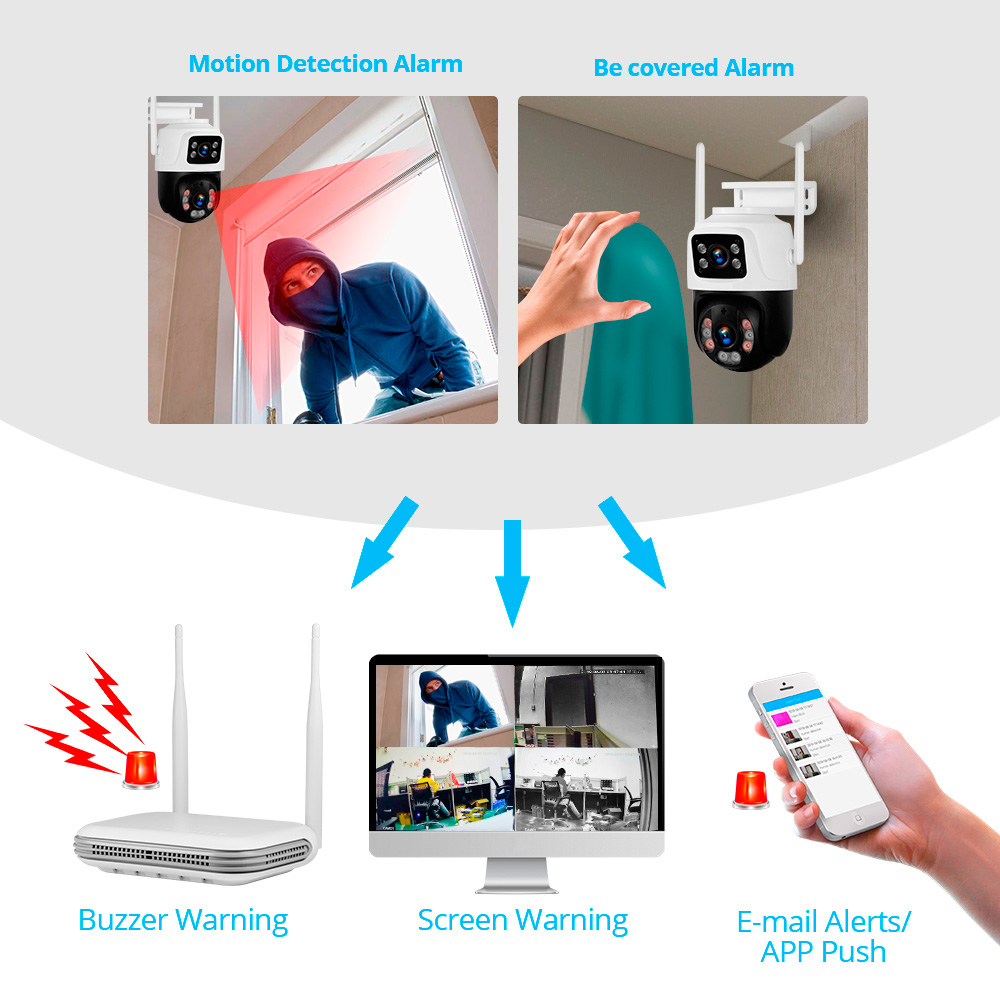 KERUI Waterproof 6MP HD Wirele - Home Security Wireless Cameras ulasan dan harga