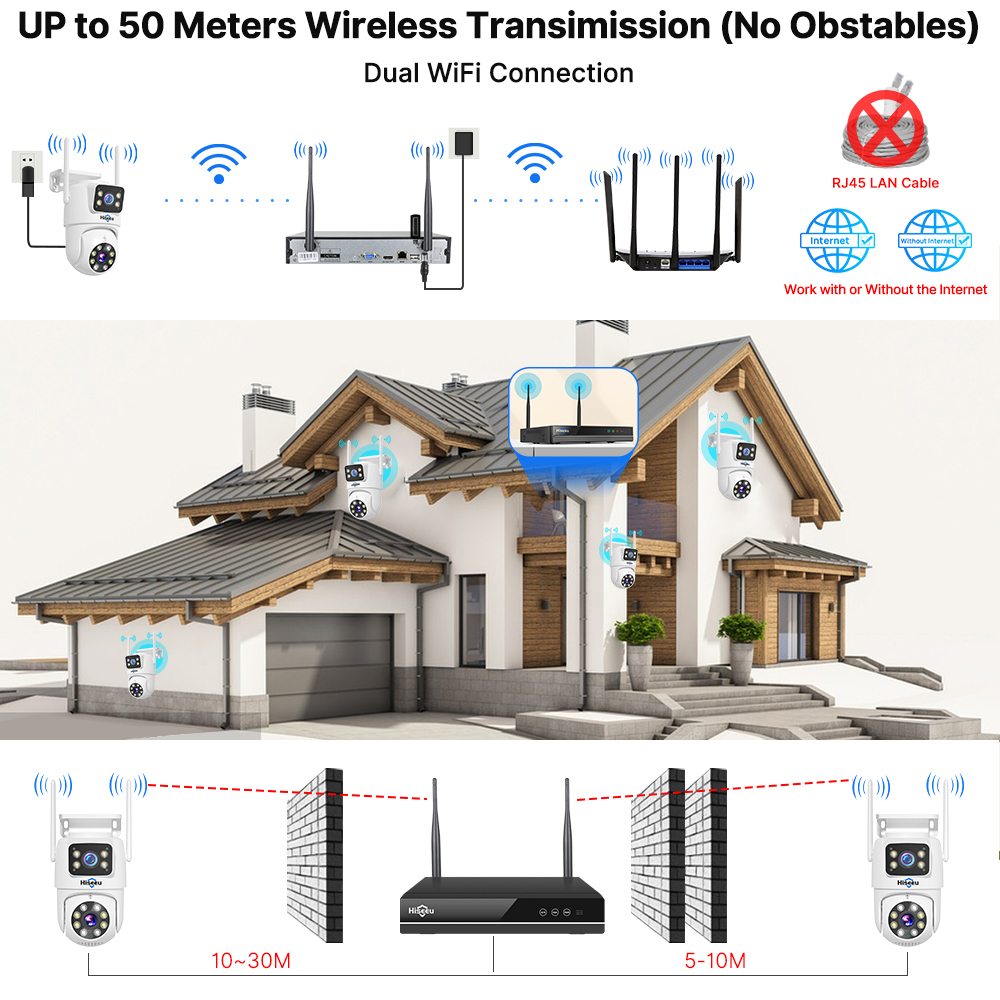 Hiseeu 6MP WiFi Dual Lens Came - Home Security Monitor ulasan dan harga