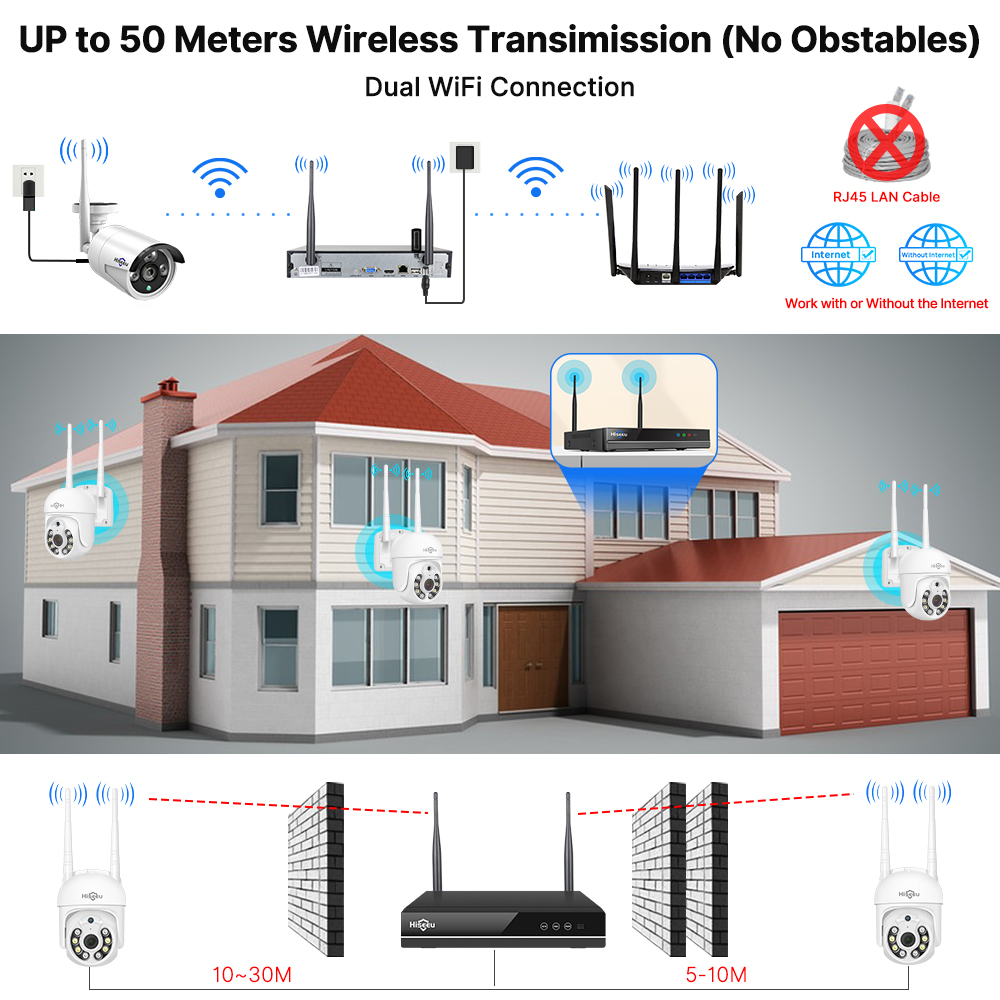 Hiseeu 5MP WiFi CCTV Camera Se - Home Security Monitor ulasan dan harga