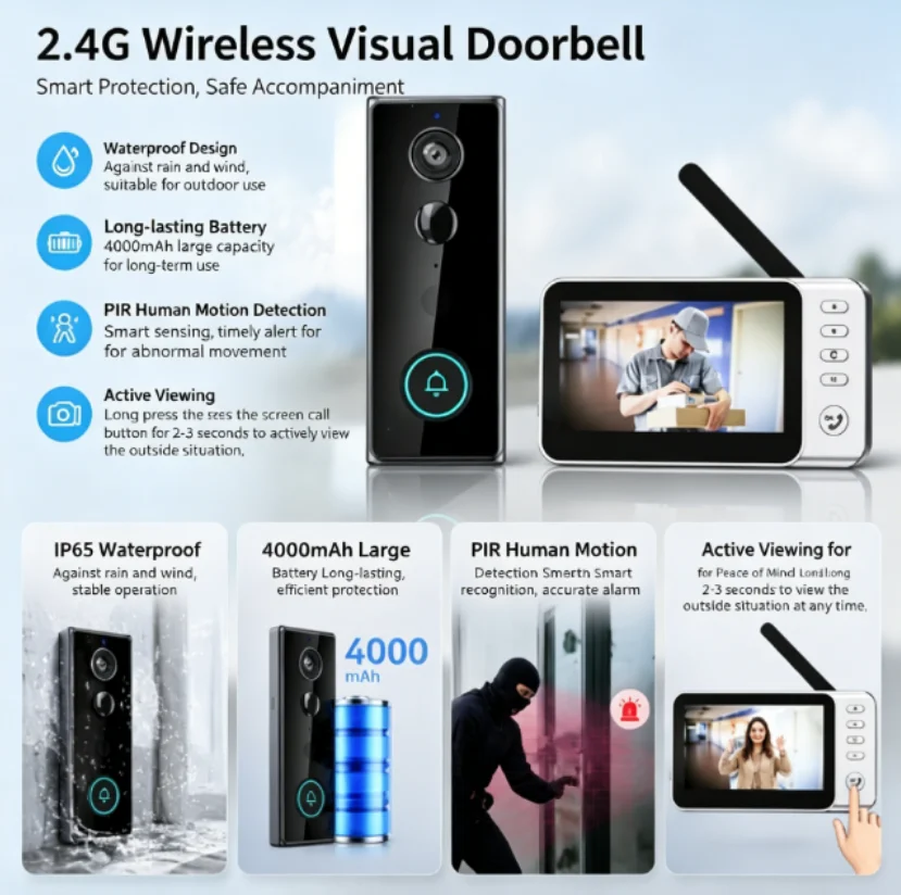 New Waterproof Wireless Doorbe - Home Security Bell ulasan dan harga