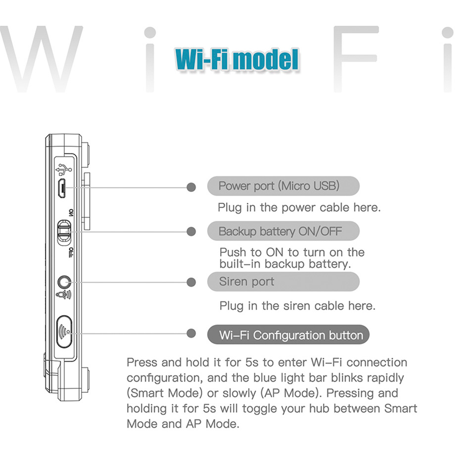 KERUI G20 WIFI GSM Alarm Panel - Keypad Alarm Panel ulasan dan harga